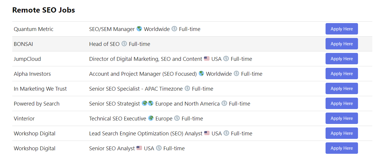 Marketing Remote Jobs gallery image