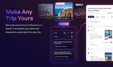 Airial Travel gallery image