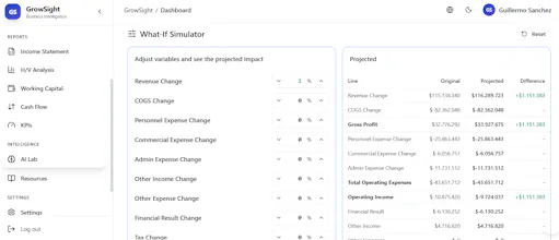 GrowSight gallery image