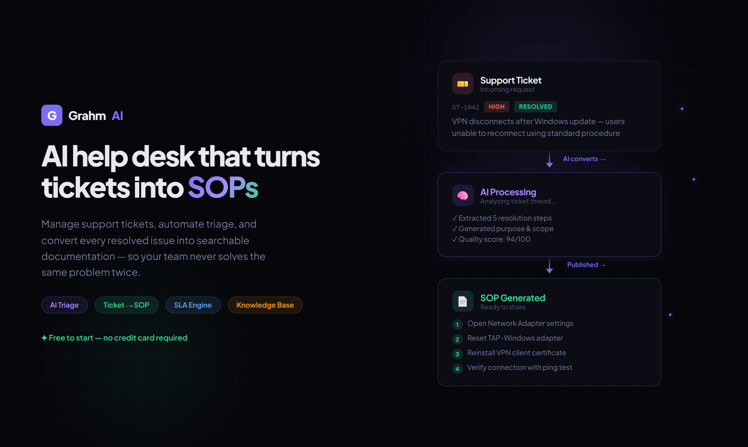 Grahm AI gallery image