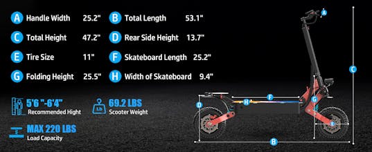 ASKGO S5/S5 Pro Folding Electric Scooter gallery image