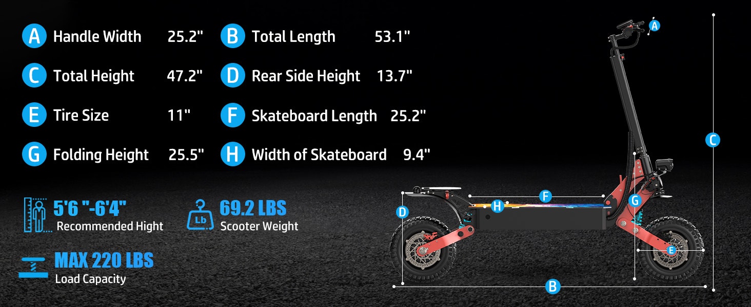 Askgo S5/S5 Pro Folding Electric Scooter media 4