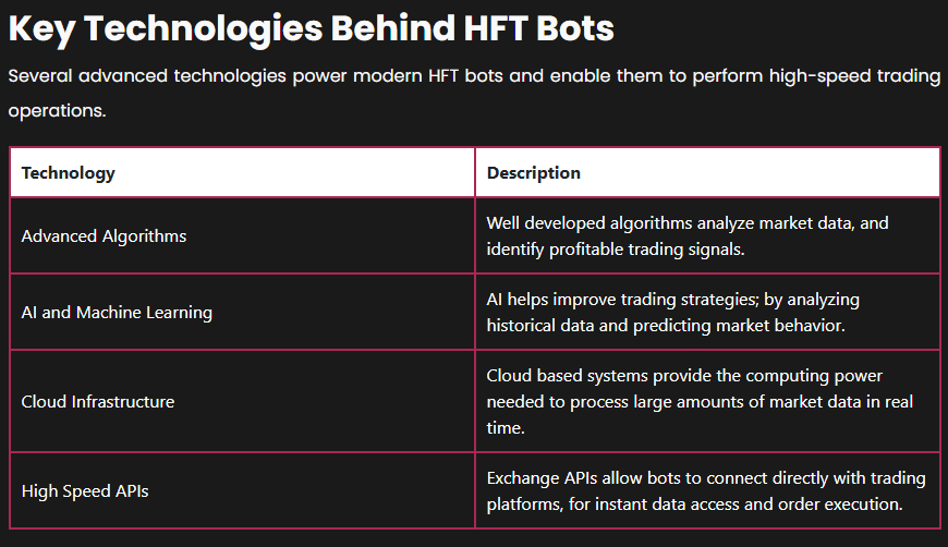 Touch Crypto  gallery image