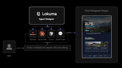 Design Agent by Lokuma gallery image