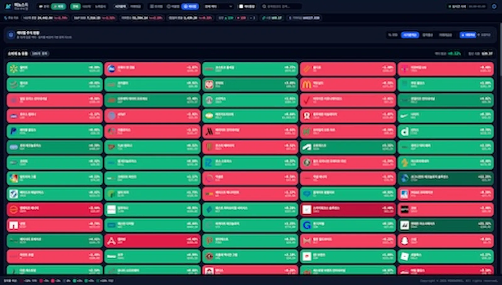 MinoStock screenshot 3