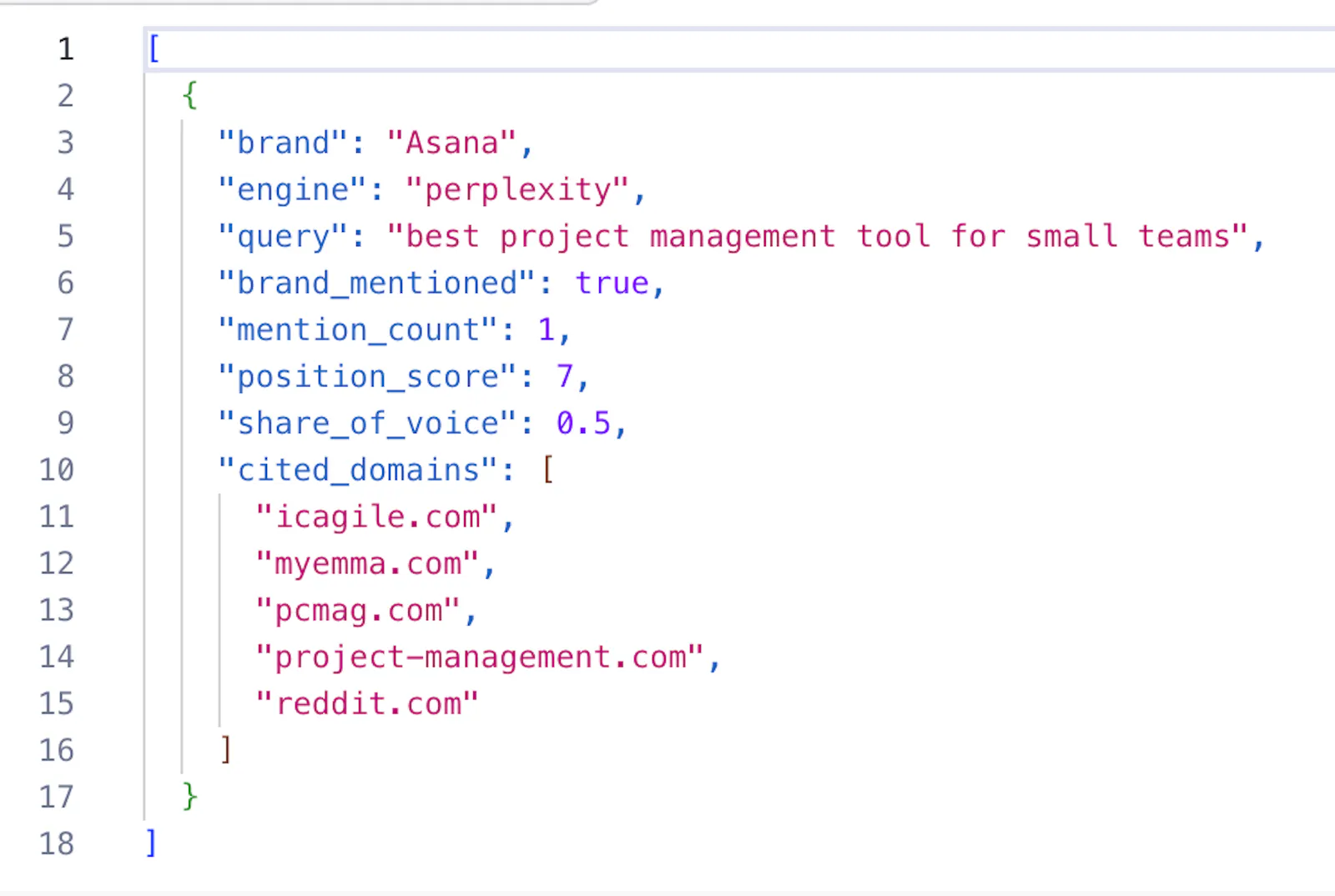 AI Brand Visibility Tracker screenshot 1