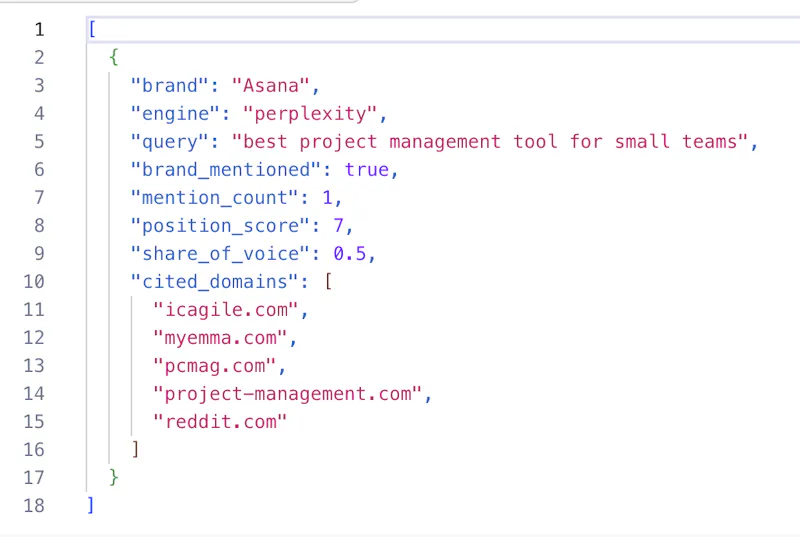 AI Brand Visibility Tracker screenshot 1