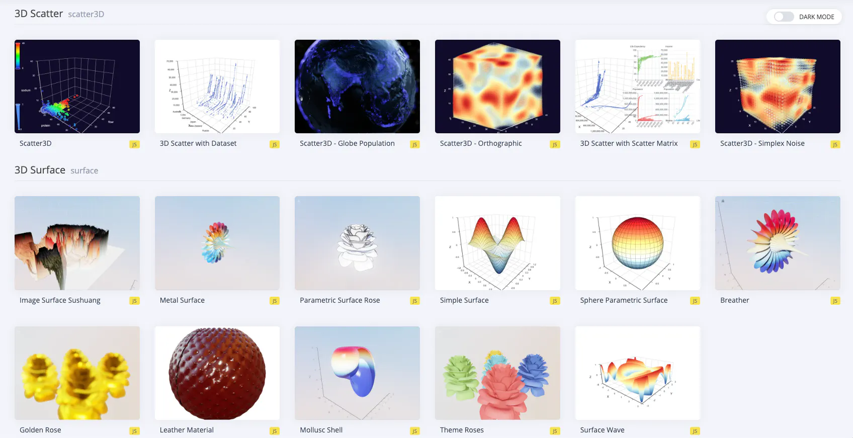 Apache ECharts 6.0 gallery image