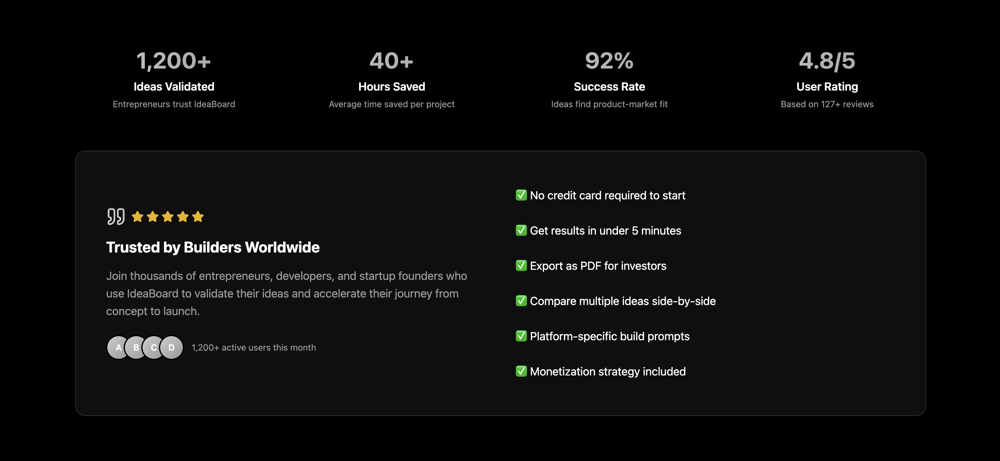 IdeaBoard - Screenshot 2 showing product features and functionality