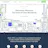 Placemeter