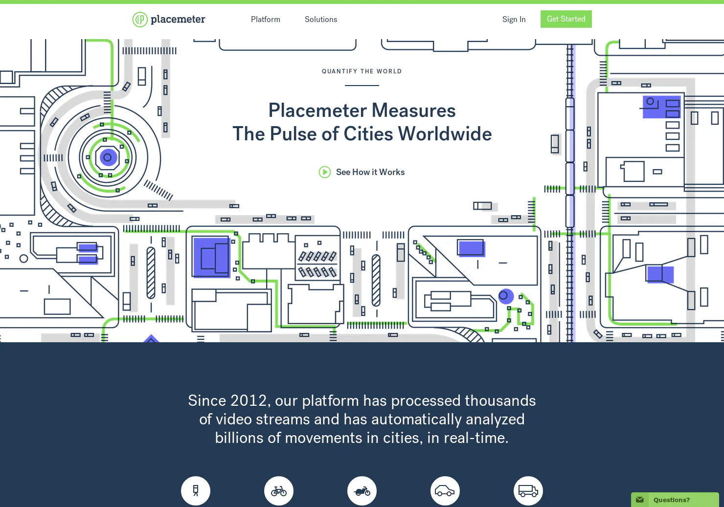 Placemeter