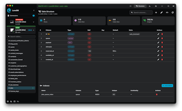 LunoDB - Modern Database Software gallery image