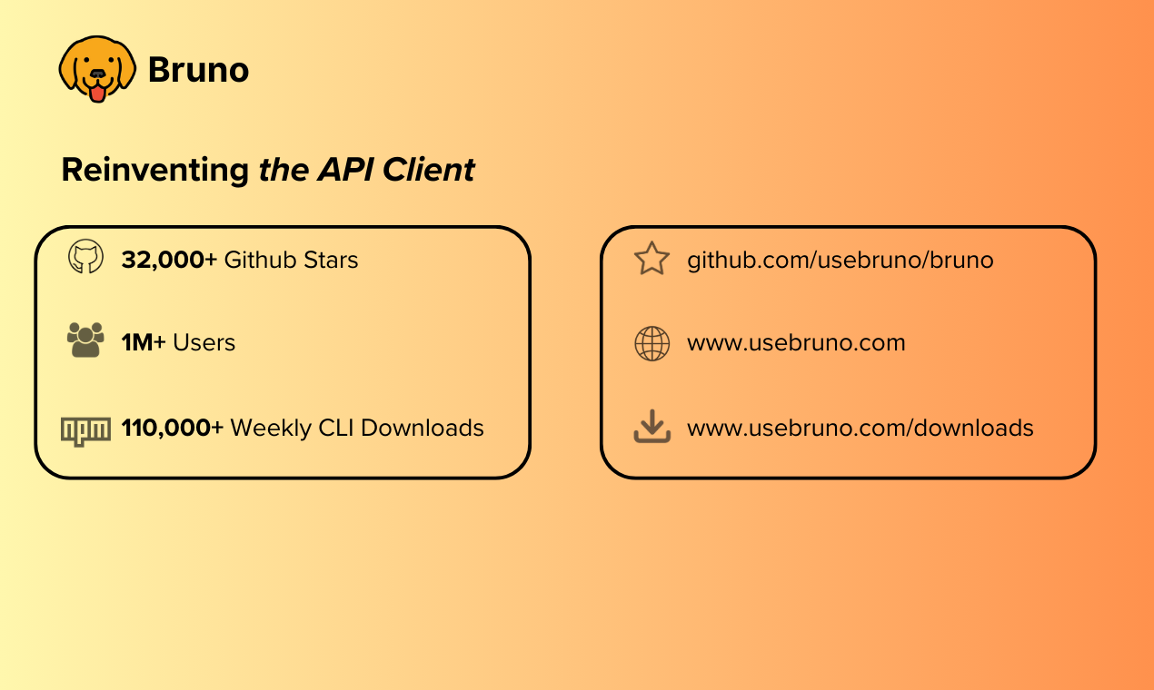 Bruno  gallery image