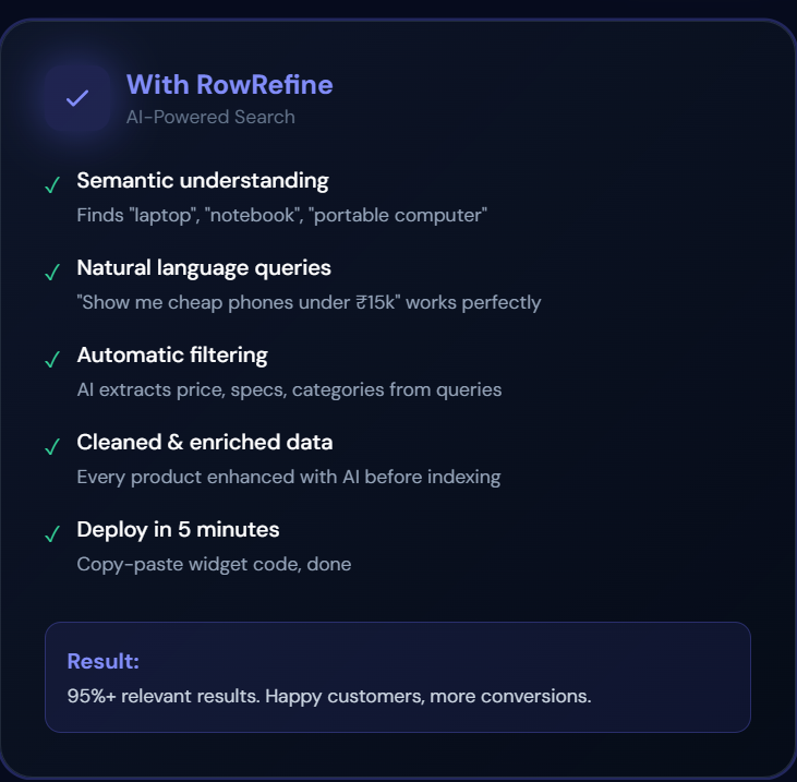 RowRefine - Screenshot 2 showing product features and functionality