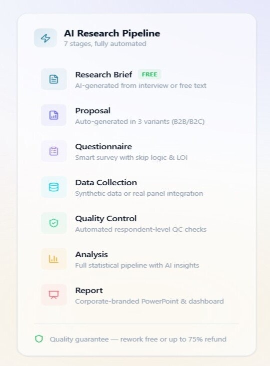 ResearchOS gallery image