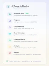 ResearchOS gallery image