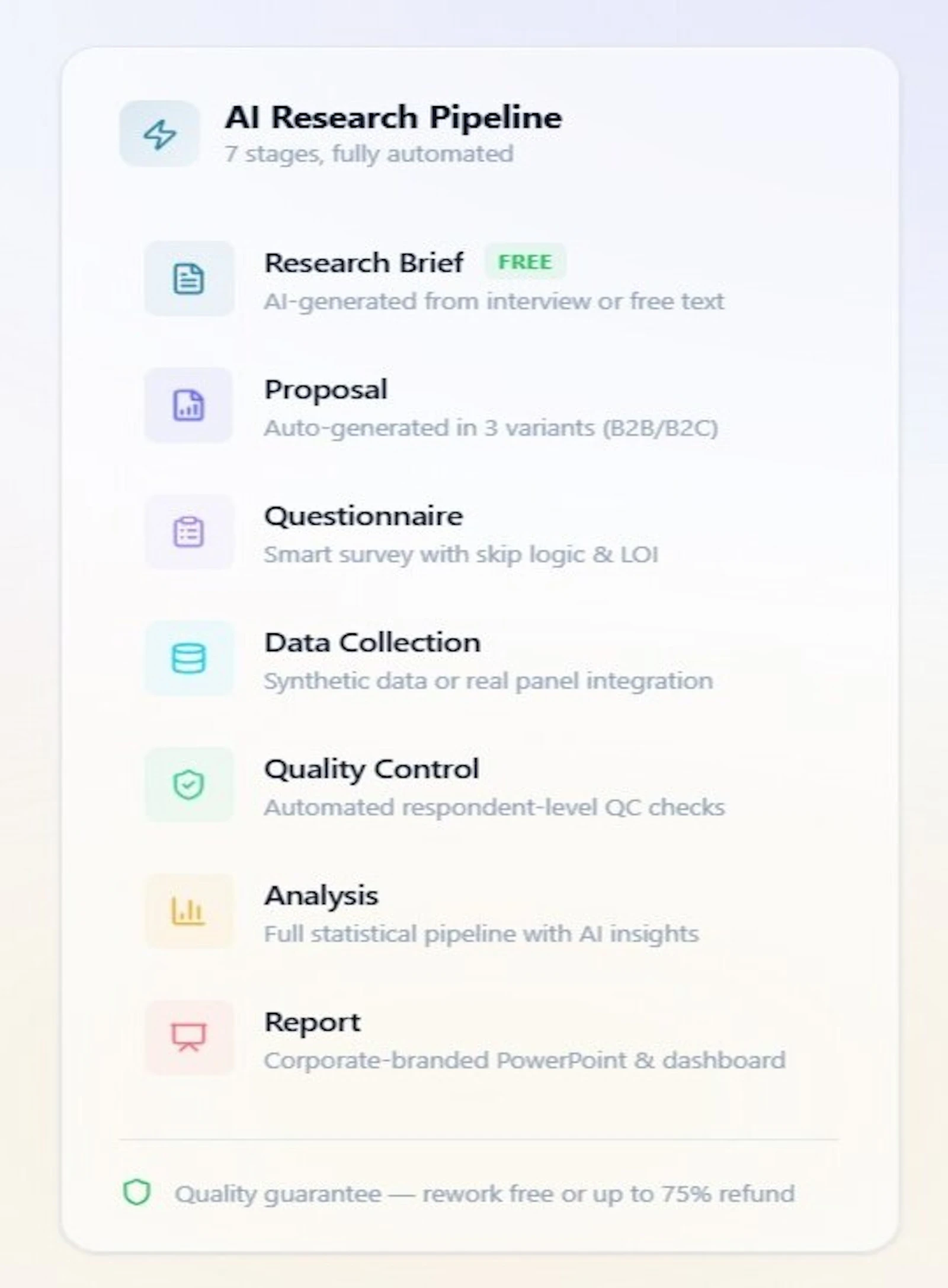 ResearchOS screenshot 3