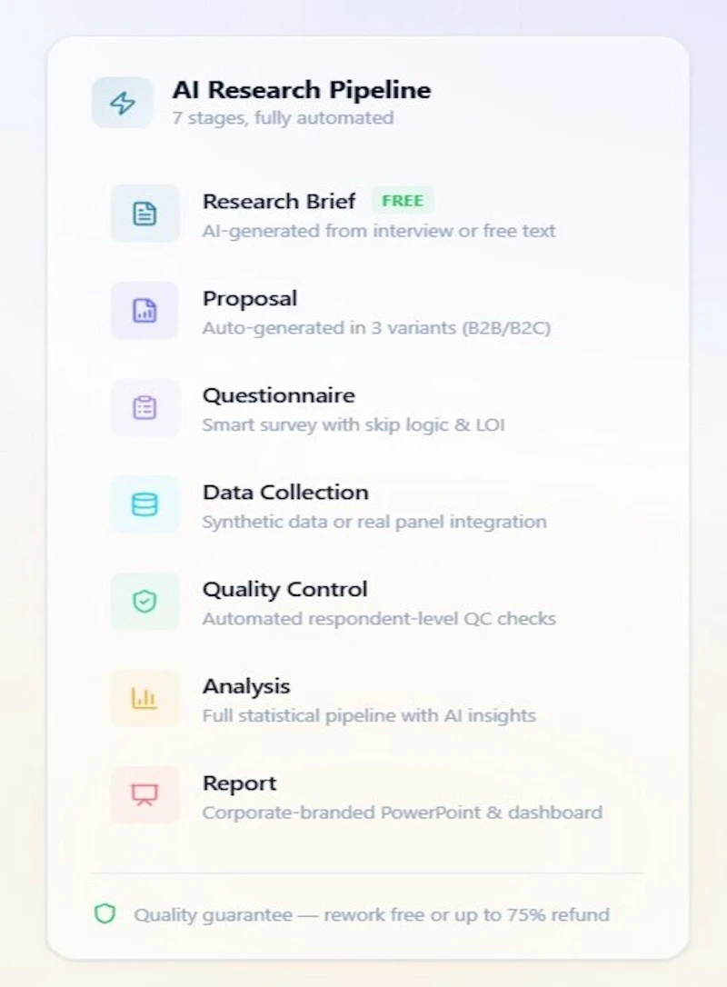 ResearchOS screenshot 3