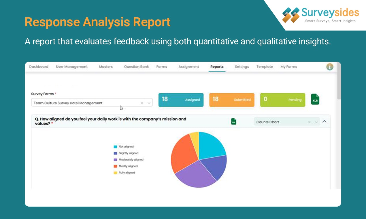 Surveysides gallery image
