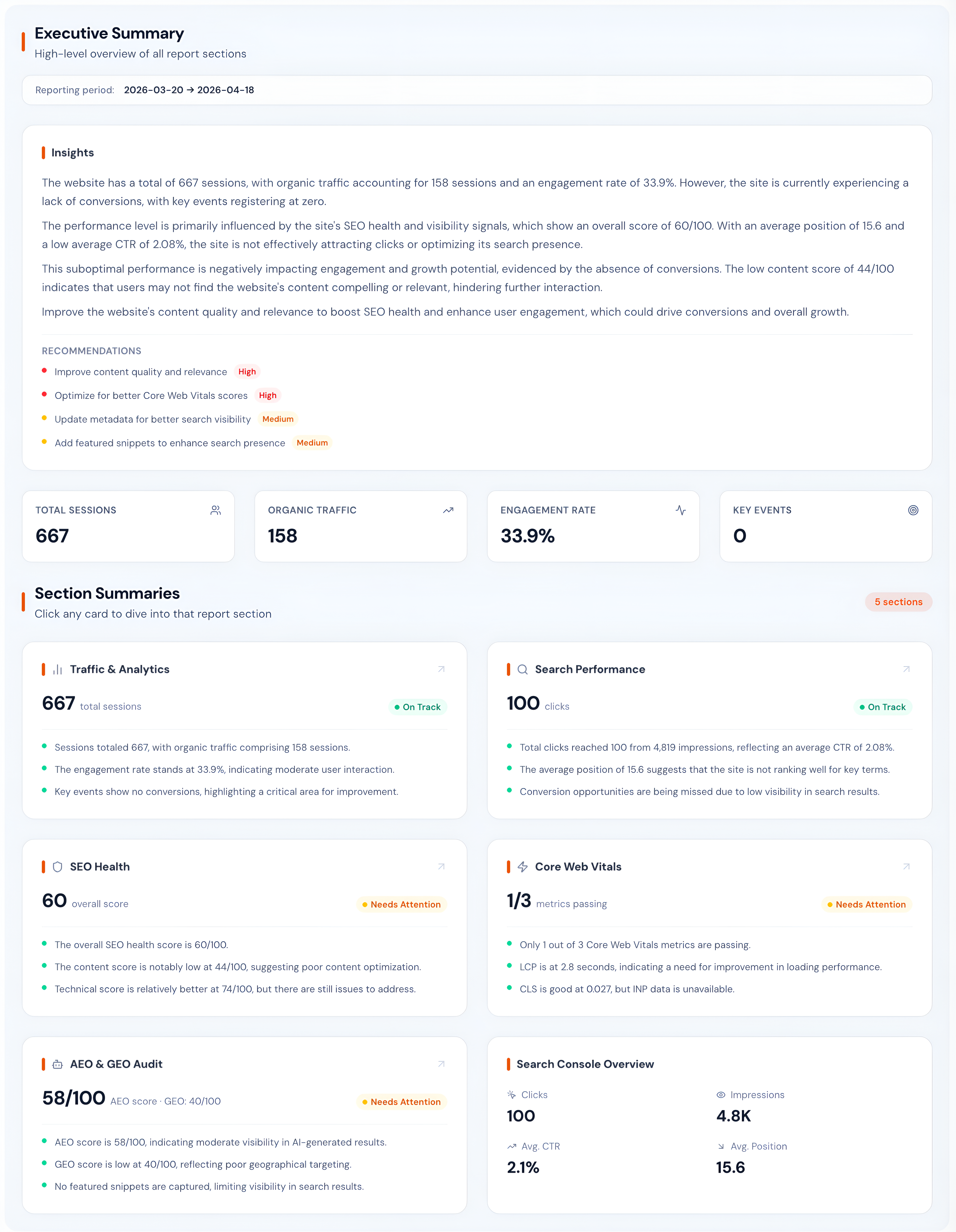 Zensor Analytics gallery image