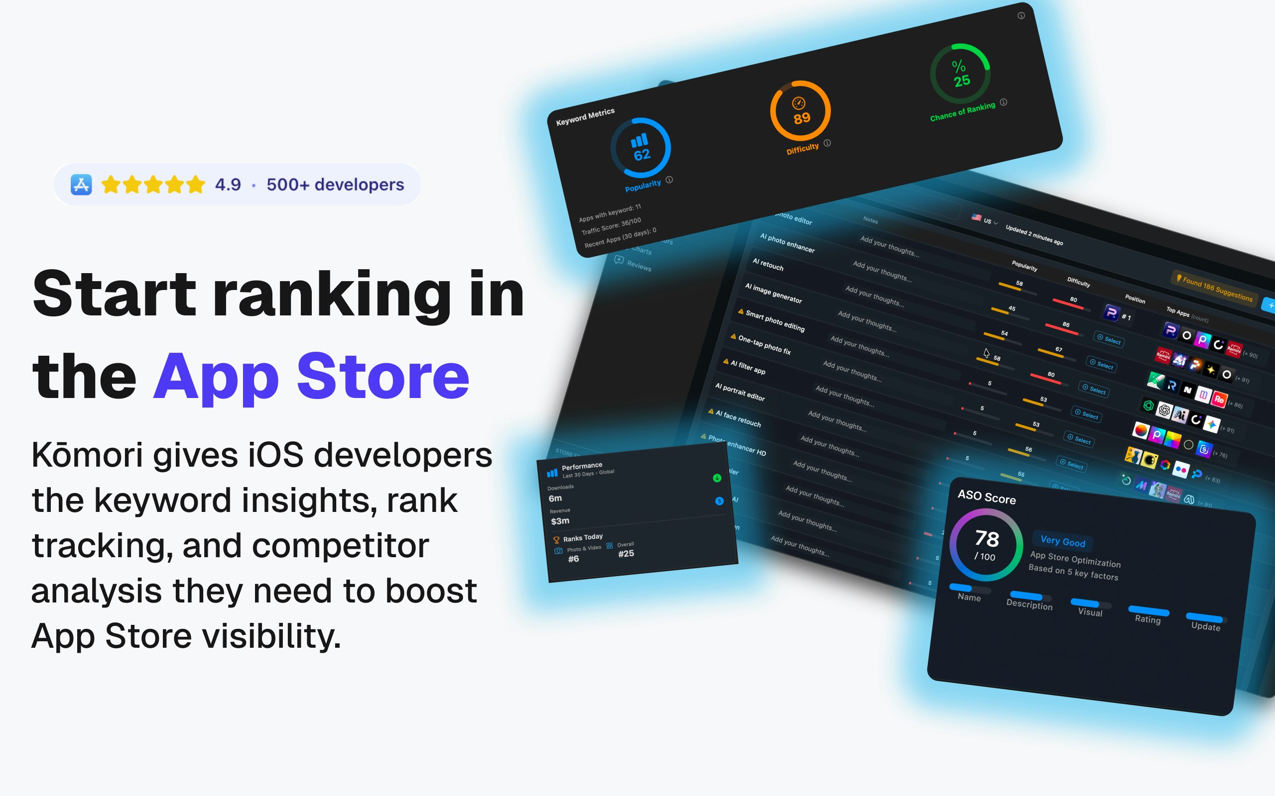 Kōmori - Your new ASO Toolkit gallery image