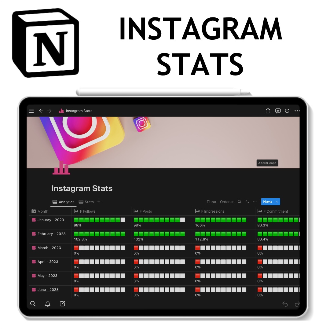 Estatísticas do Instagram