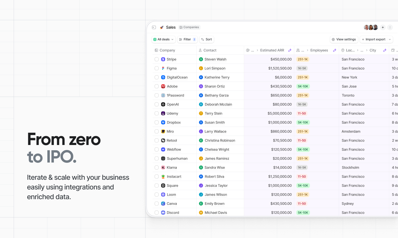 Attio - Aanpasbare, collaboratieve CRM voor startups media 5