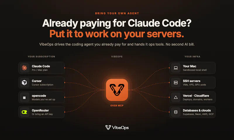 VibeOps screenshot 2