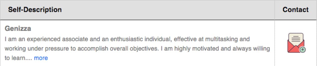 Virtual Assistant List gallery image