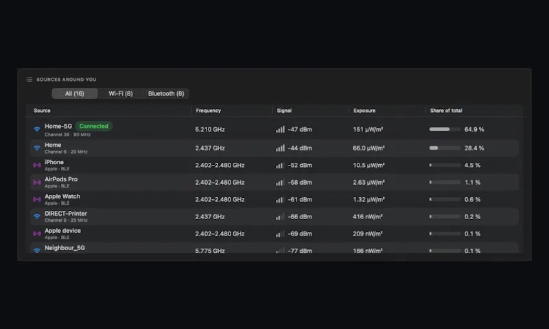 WaveCheck screenshot 2