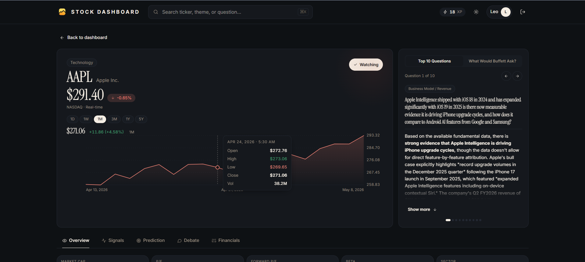 StockDashboard.com gallery image