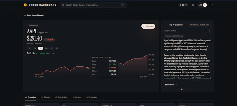 StockDashboard.com screenshot 3