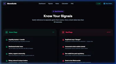 Meme Coin Trading Guide gallery image