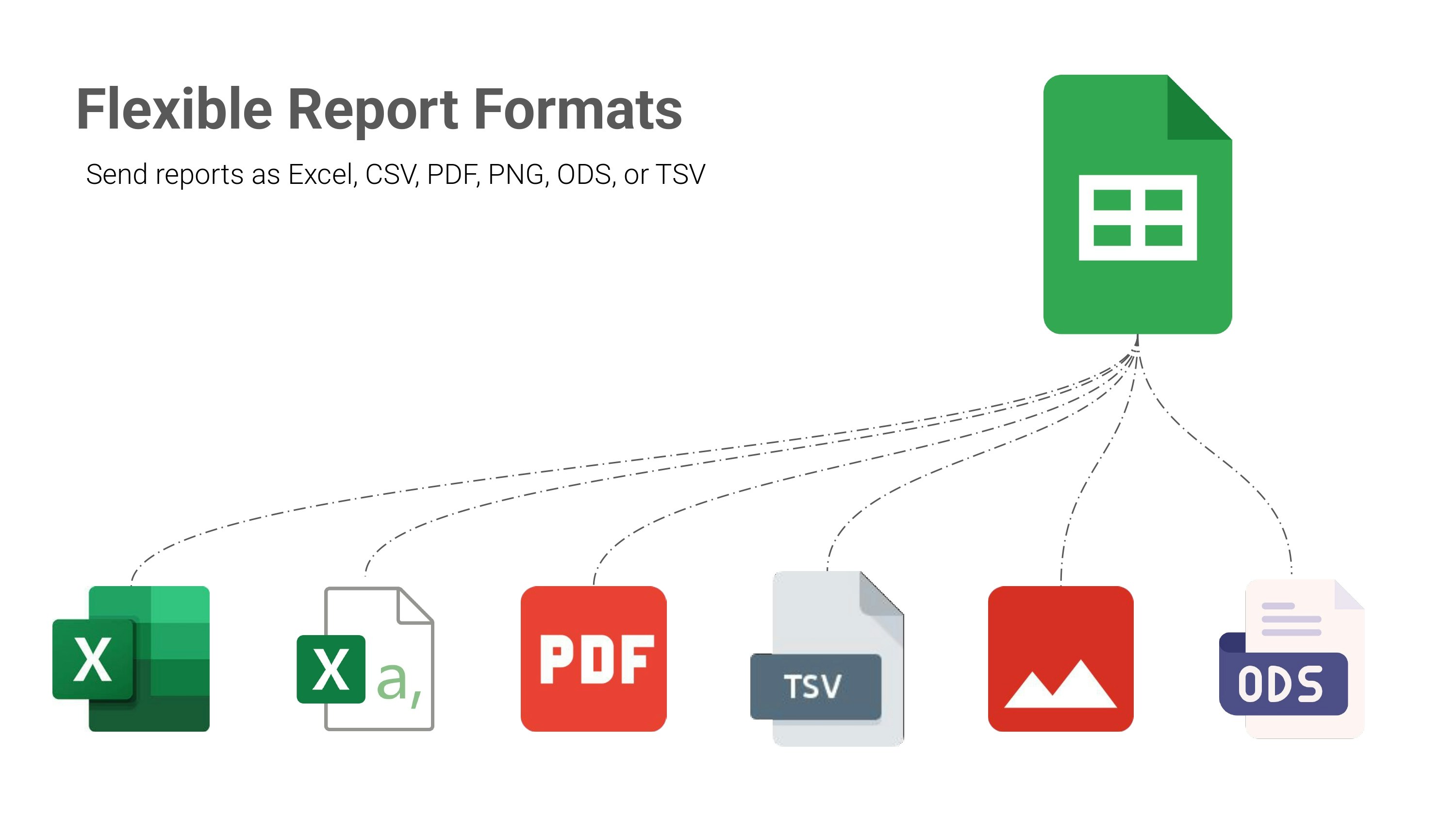 Schema en e -mail spreadsheets - Automatiseer de planning van Google Sheets E -mails en -uitvoering media 9
