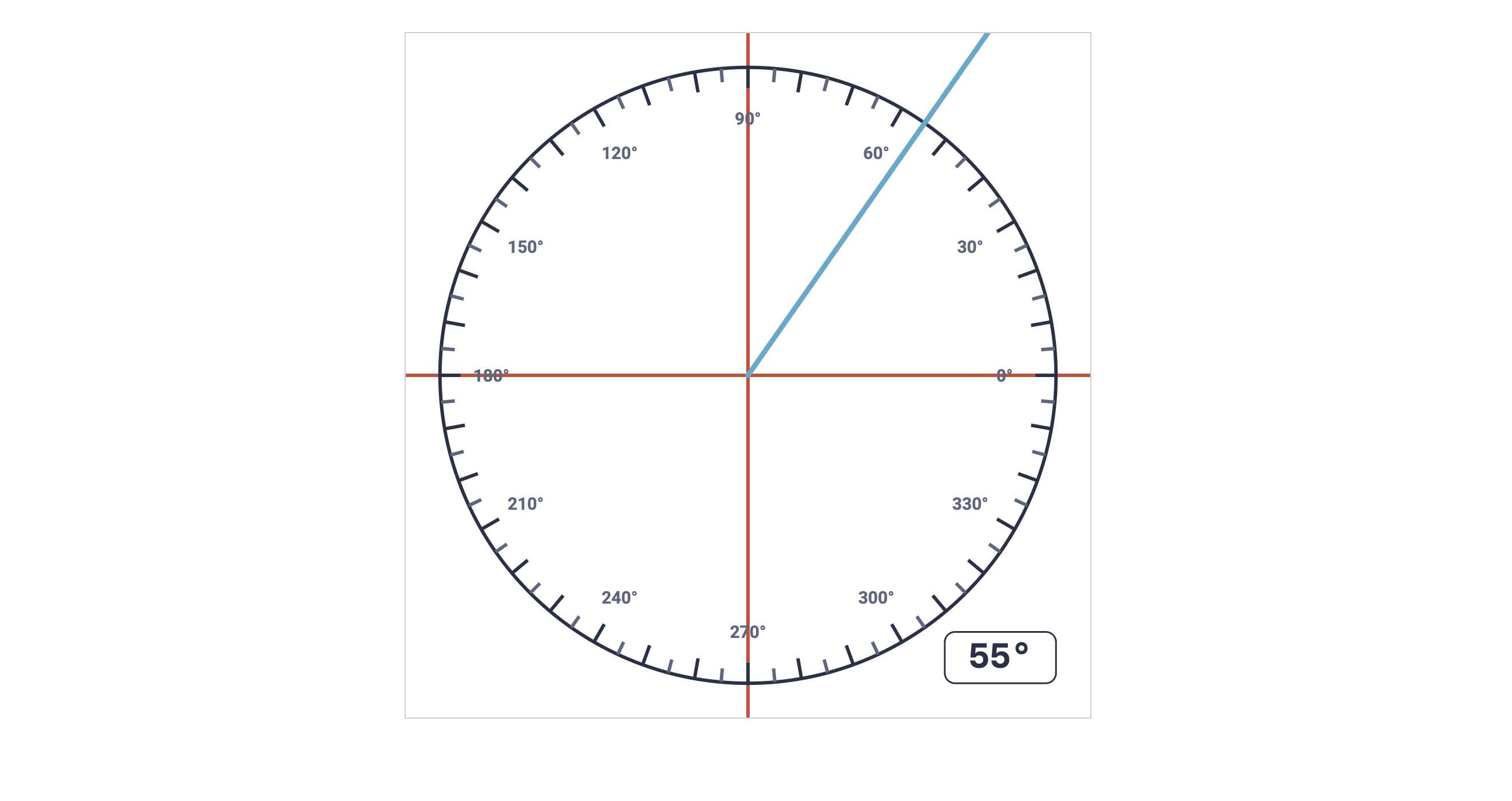Online Protractor Tool gallery image