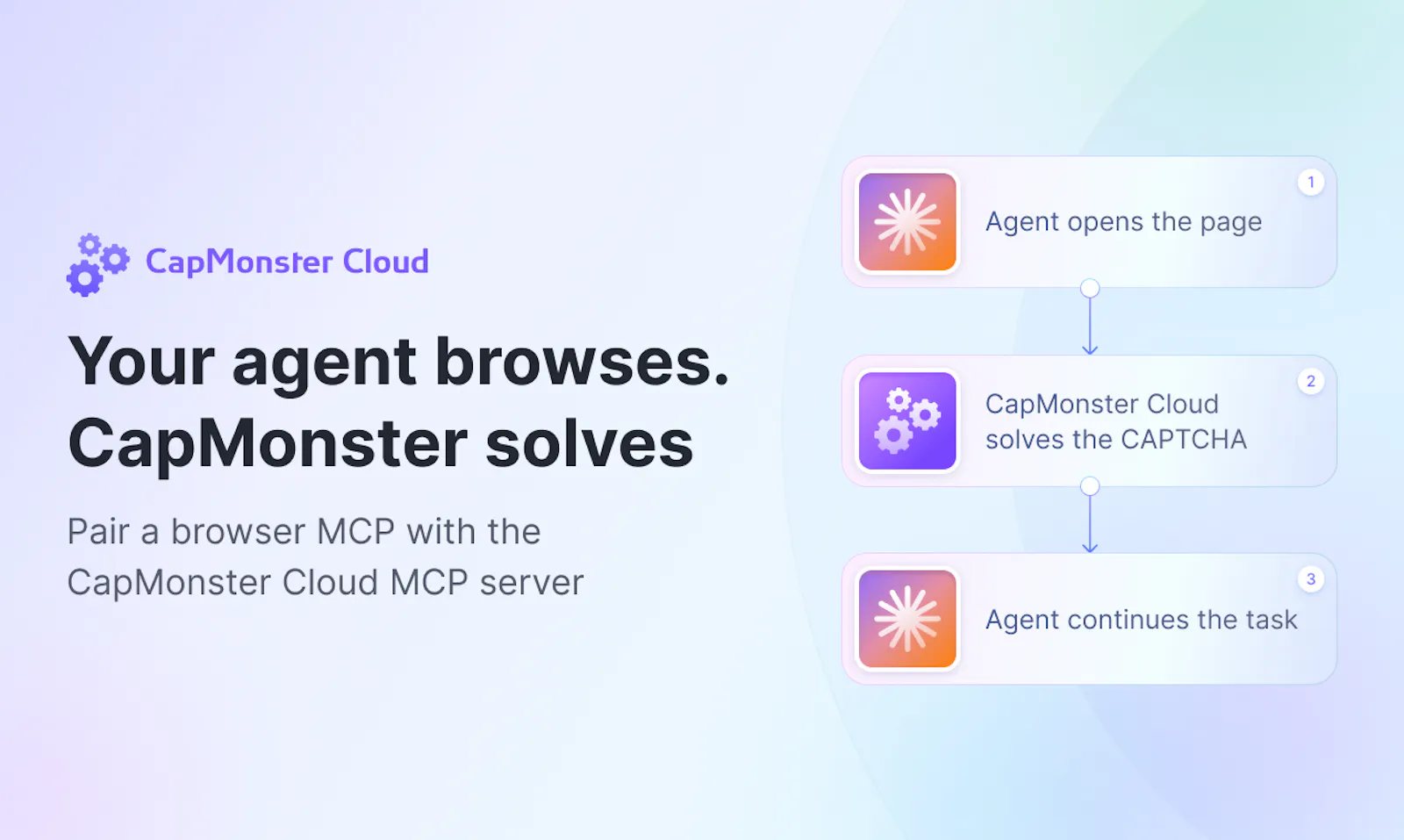 CapMonster Cloud MCP screenshot 4