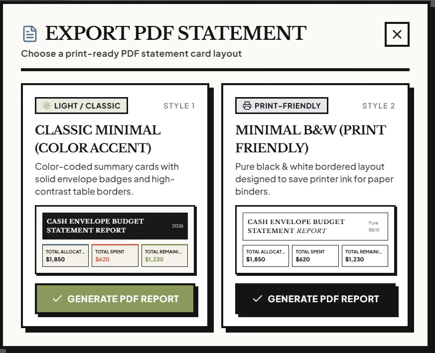 Free Cash Envelope Tracker gallery image