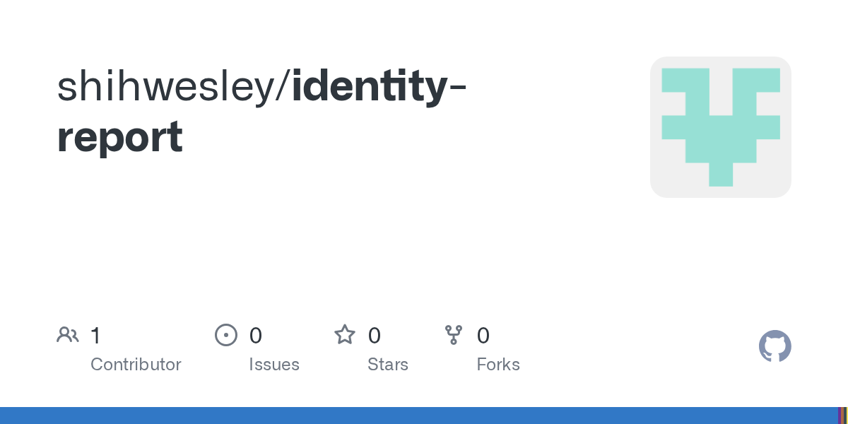 Identity Report gallery image