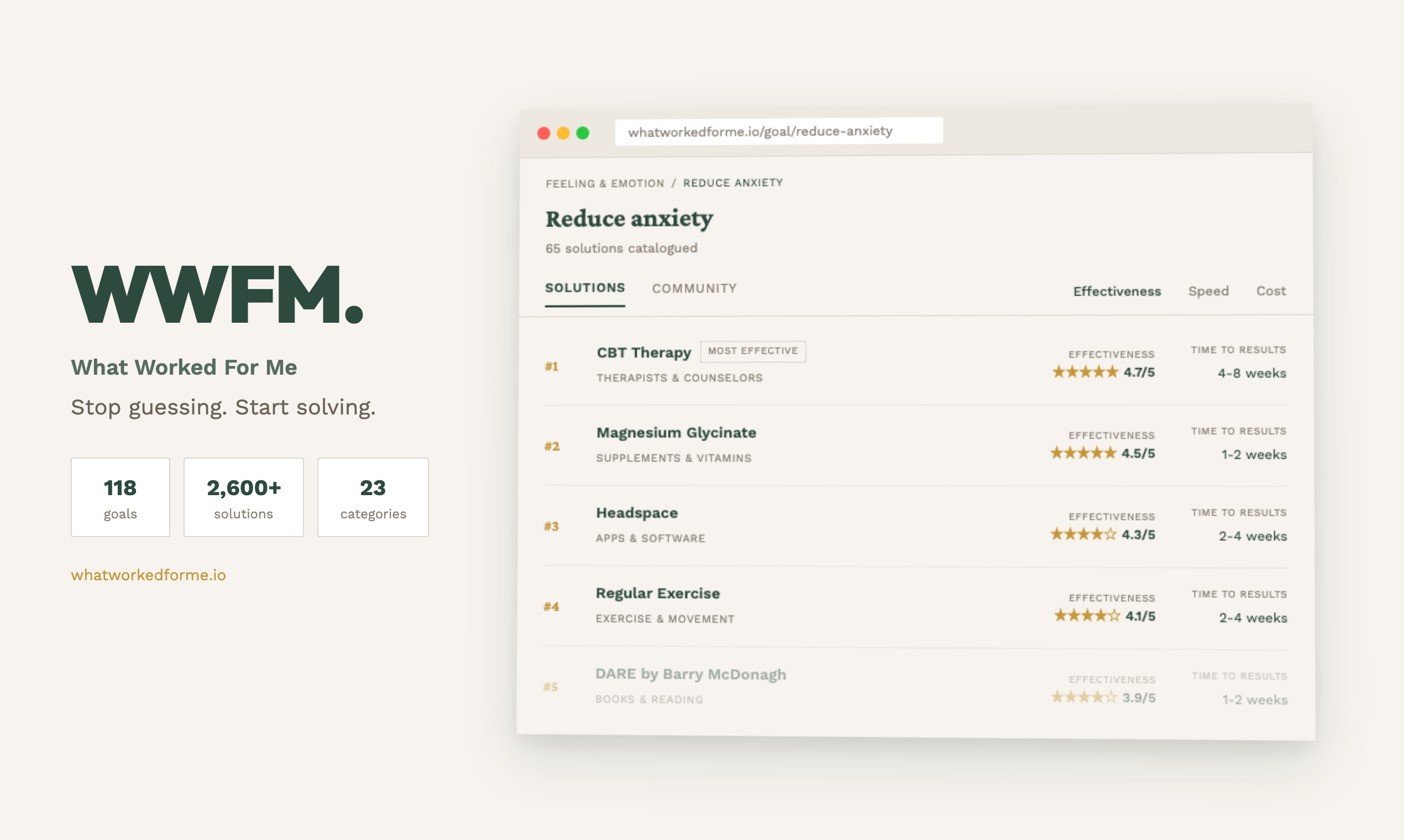 What Worked for Me gallery image