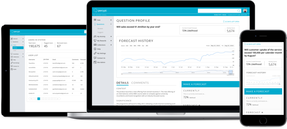 Percypt gallery image