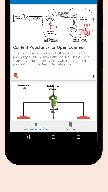 Keen - Technology Blogs gallery image