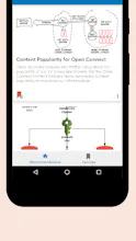 Keen - Technology Blogs gallery image