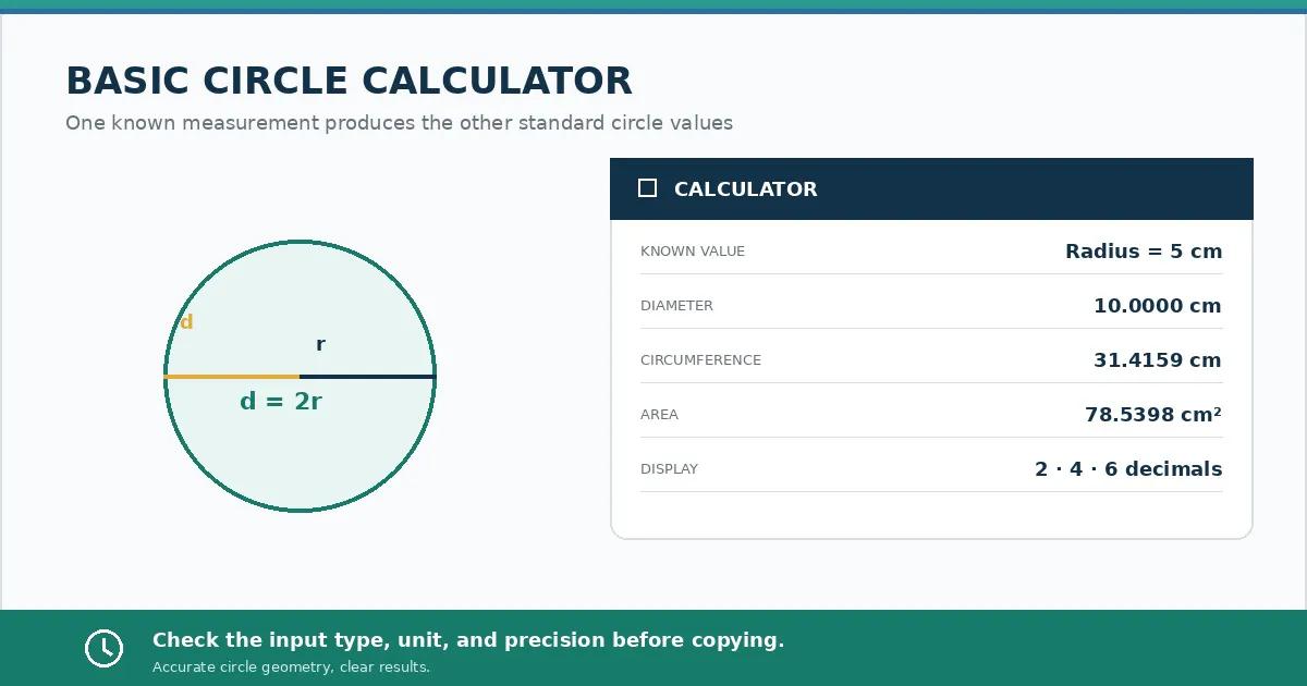 Circle Calculator gallery image