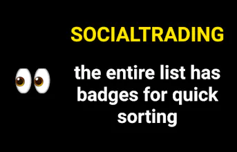 SocialTrading – list of trading twitters gallery image