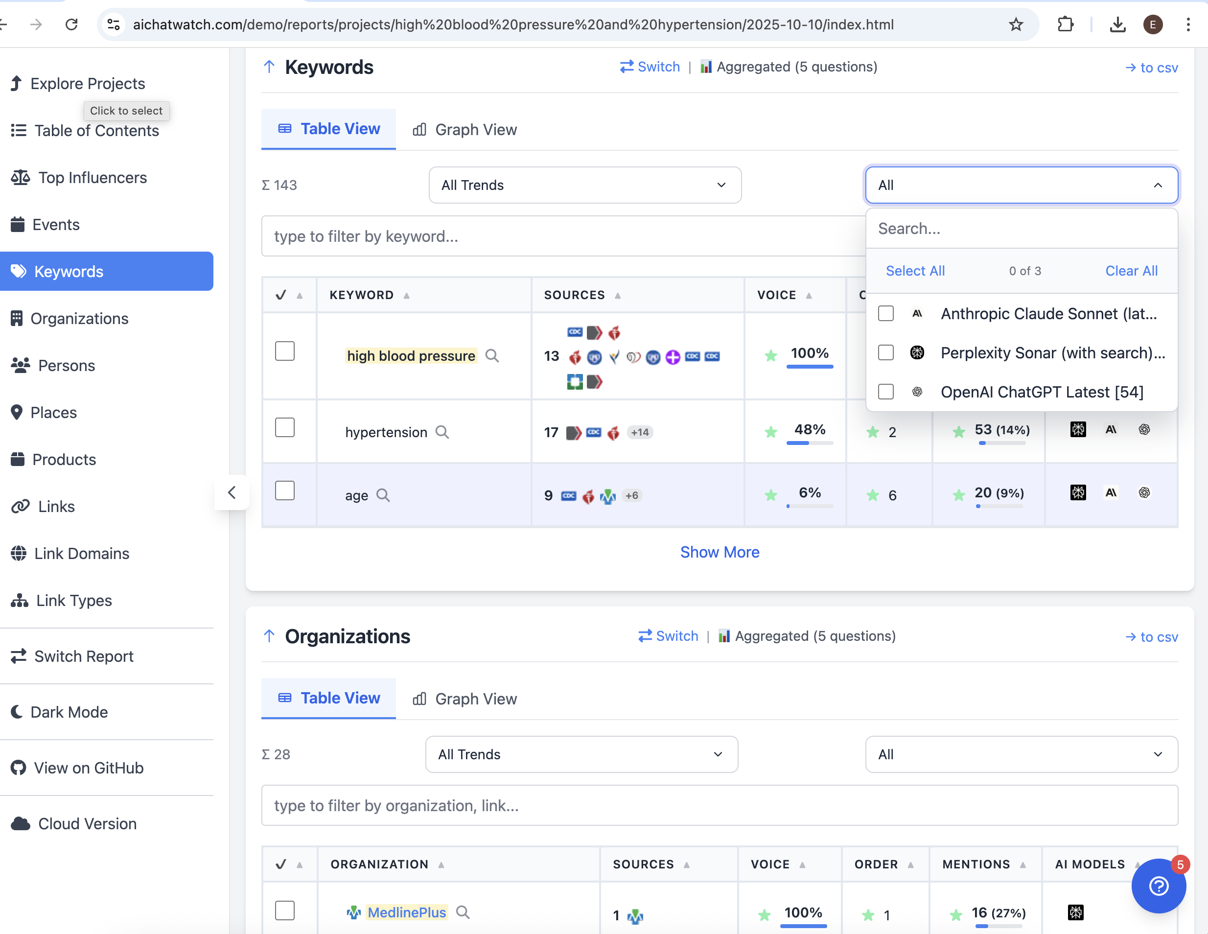 AI Chat watch gallery image