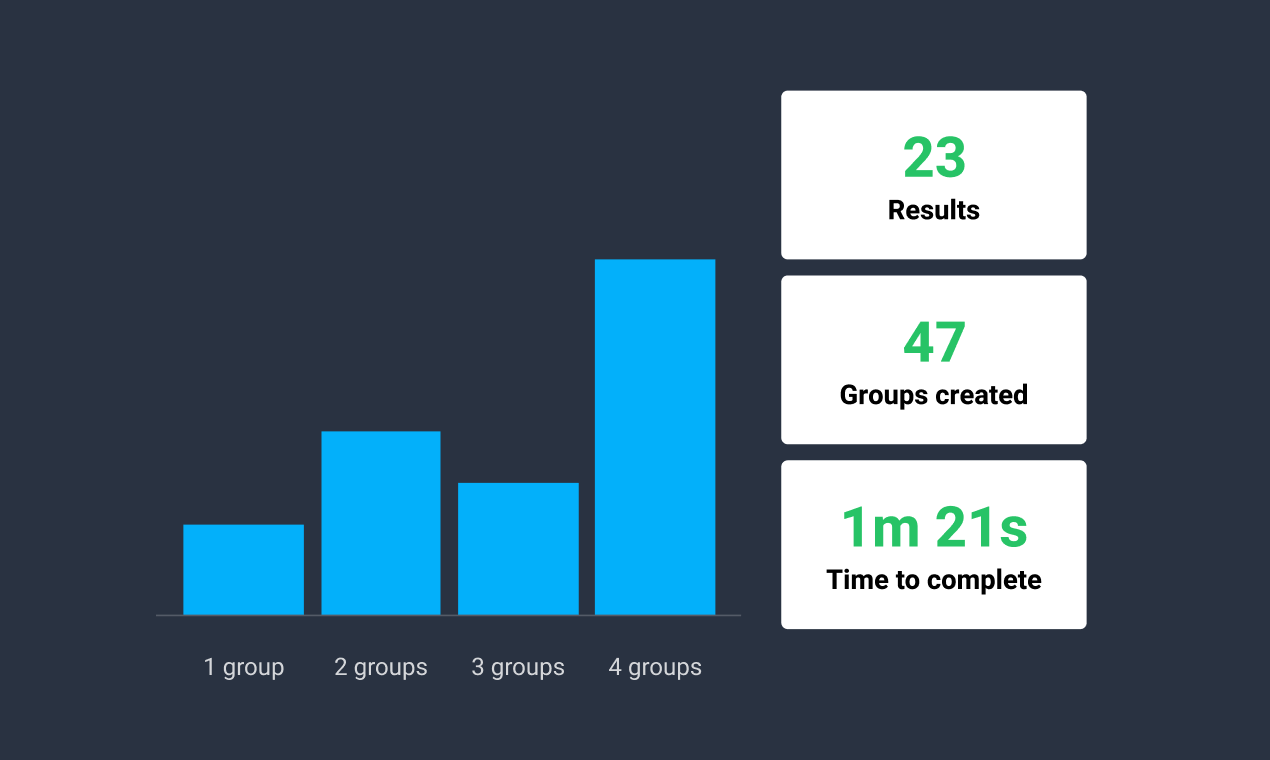 Userdrive gallery image