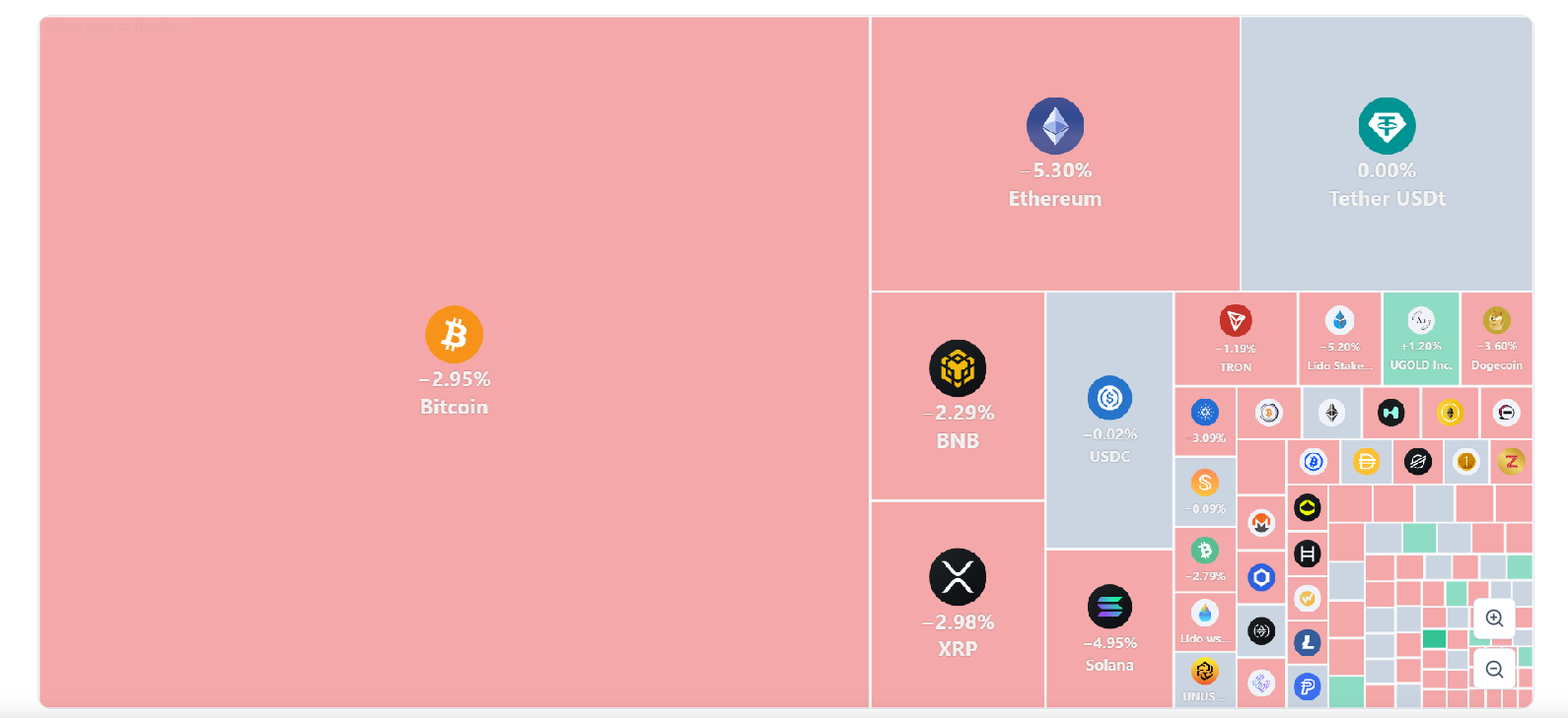 Vunelix - Screenshot 4 showing product features and functionality
