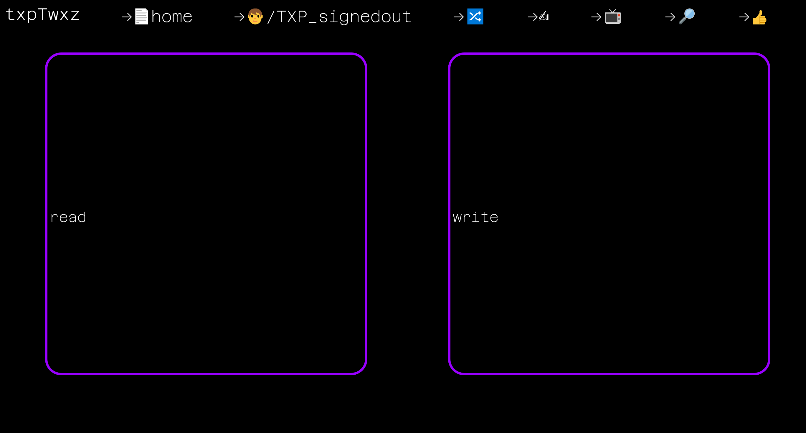 txptwxz media 1