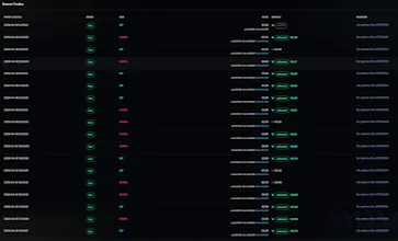 Polymarket Trading Bot gallery image