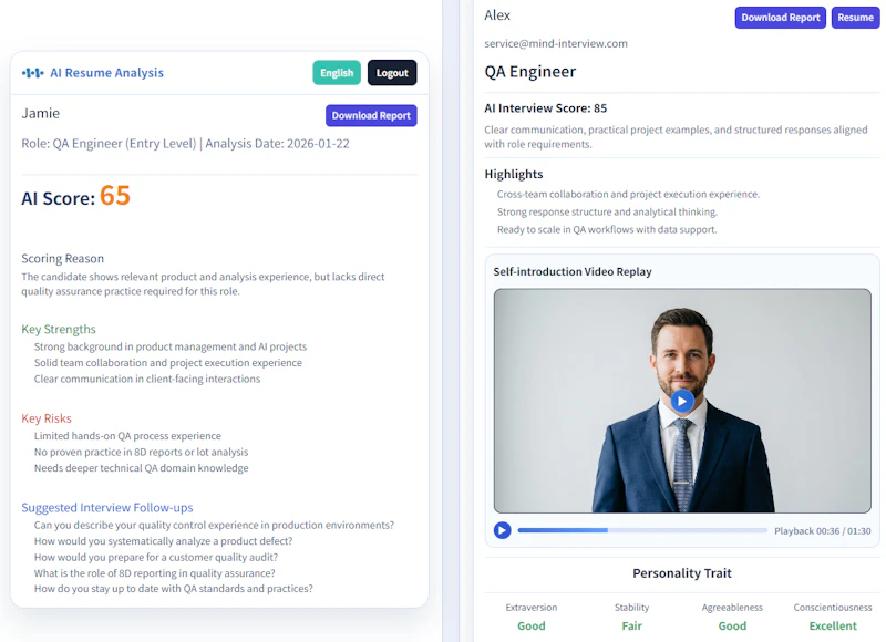 MIND INTERVIEW For Company screenshot 1